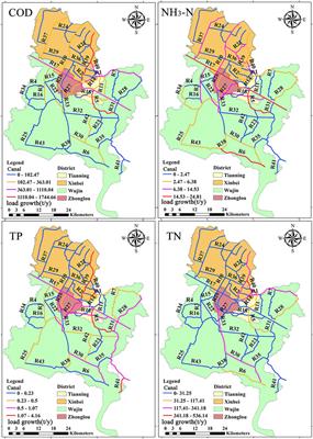 Study on the influence of industrial structure optimization on water environment and economy: A case study of Changzhou city